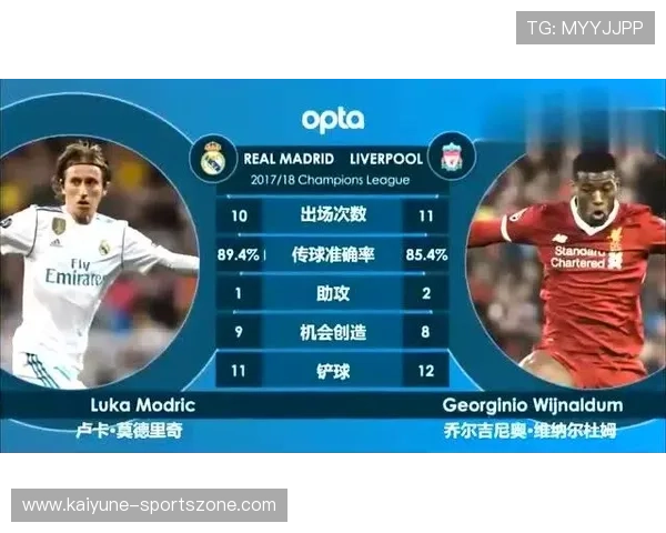 开云体育5月欧冠决赛之夜赔率解析避坑指南大耳朵杯谁赢