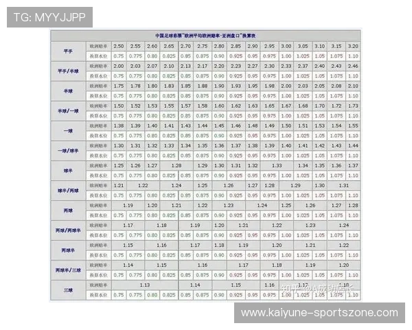 怎么抓波胆高赔率避坑指南彩票数字高频玩法 怎么抓波胆高赔率避坑指南彩票数字高频玩法