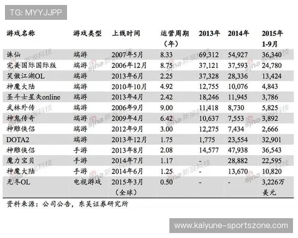 诱盘波胆怎么分辨防骗避坑电子竞技投注盘口解析